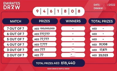Emirates draw result live today