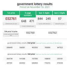 TODAY THAI LOTTERY RESULT 16 AUGUST 2022