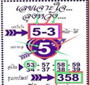 Thai lottery 1234 free tips 1 september 2022