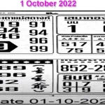 Thai lottery 123 3up wining guess numbers 1 october 2022