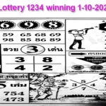 Thai-lottery-1234-winning-1-10-2022