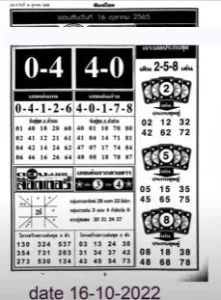 thai lottery 1234 new latest