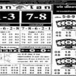 thai lottery 1234 october 2022 (1)
