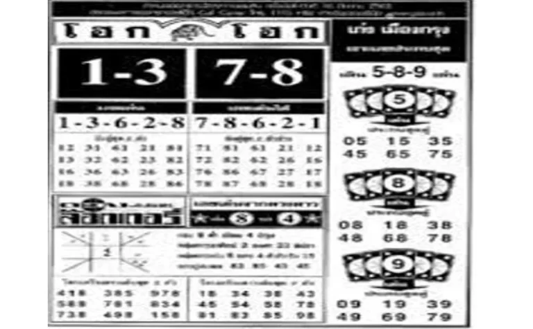 Thai Lottery 1234 Free Numbers tips16-10-2022 Formula