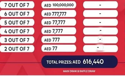 emirates draw result today 16 october 2022