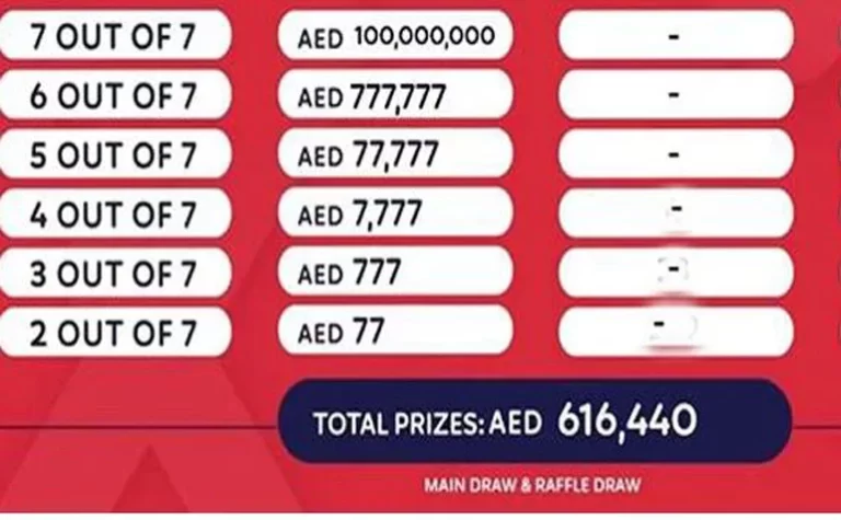 Emirates Draw Result Live Today Winning Numbers 16 October 2022