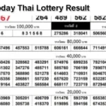 thai lotto result today