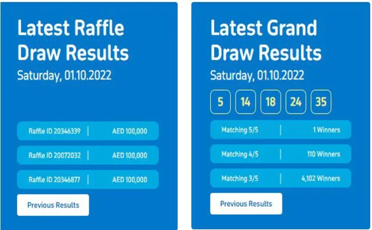 Mahzooz Draw Results Live Today Winning Numbers 14-10-2022