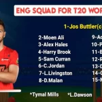 England team squad for final Worldcup t20 agaist pakistan