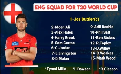 England team squad for final Worldcup t20 agaist pakistan