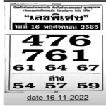Thai lottery 1234 November 16