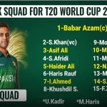 pakistan team list final against England final icc t20 world cup 2022