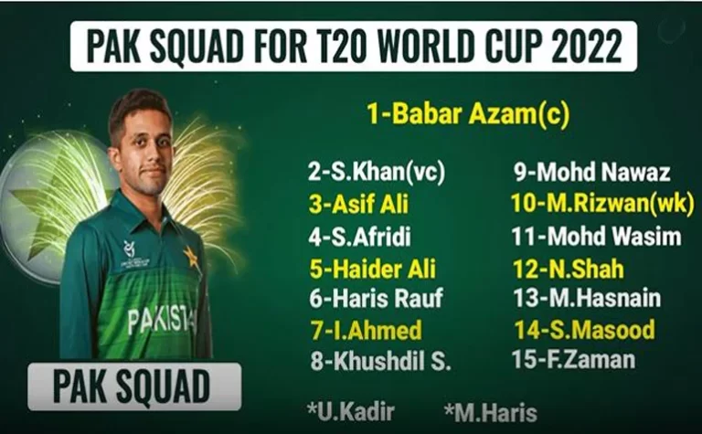 Pakistan Team list Names ICC World CUP T20 Pak-Eng 2022