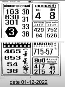 Thai Lottery Result 1234 Free tips and lucky numbers