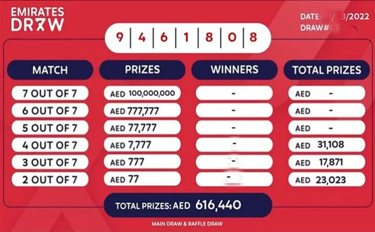 Emirates draw live result 18-12-2022