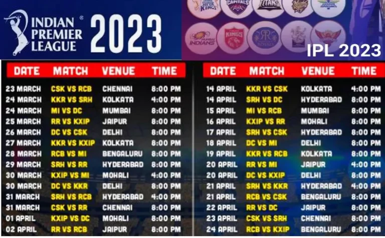 IPL Schedule 2023 – Date & Time Table | Teams and Matches Grounds