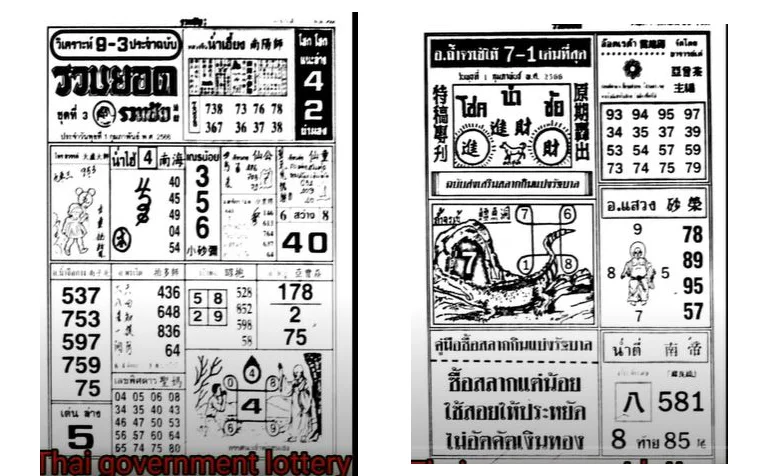 thai lottery 1 februar 2023 papers 1234