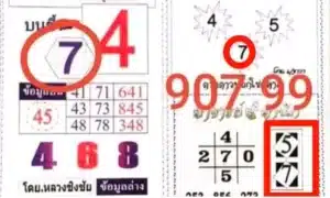 Thai Lottery Sure Single Winning 3UP Direct Pass