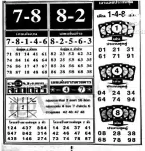 thailand lottery 1234 pc