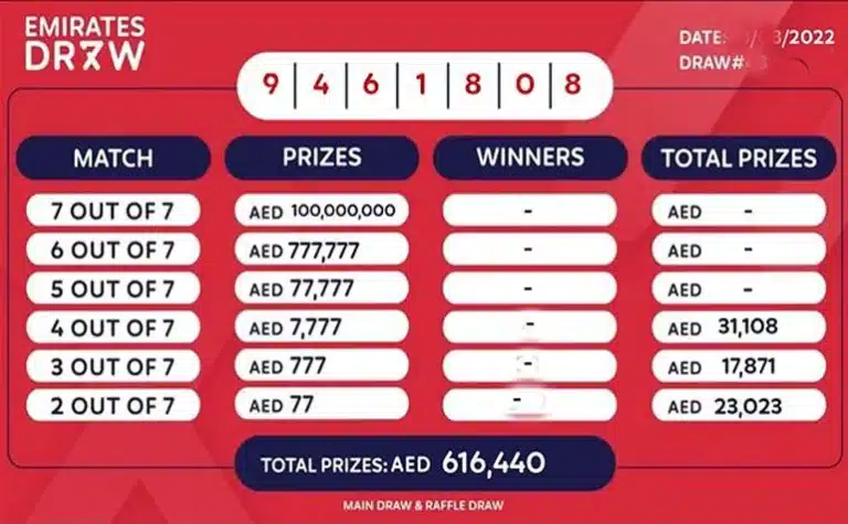 emirates draw result today live 1st may 2023 friday night uae