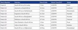 ICC Cricket World Cup 2023 South Africa Match Schedule
