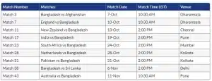 ICC Cricket World Cup 2023 Bangladesh Match Schedule